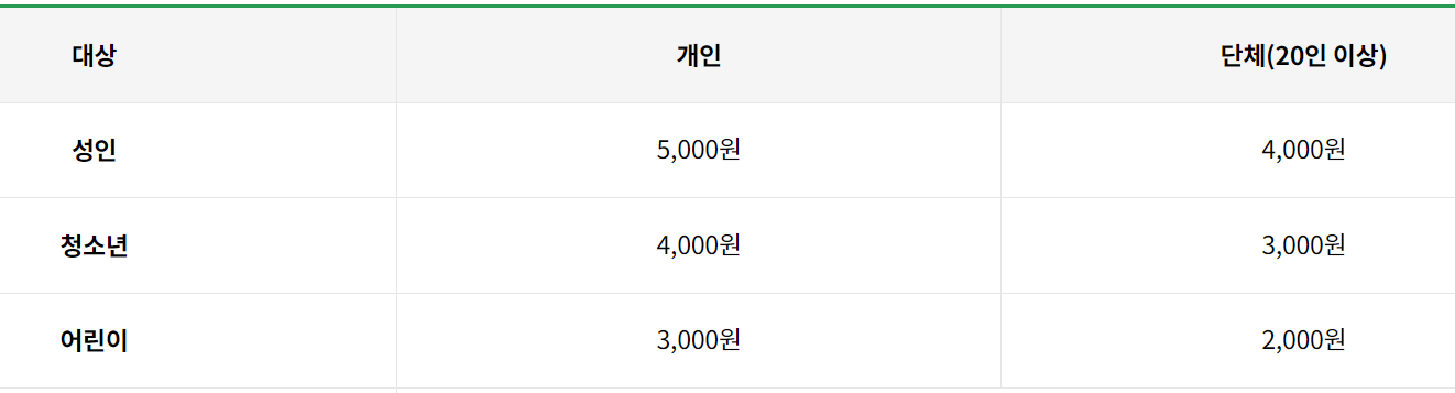 세종수목원