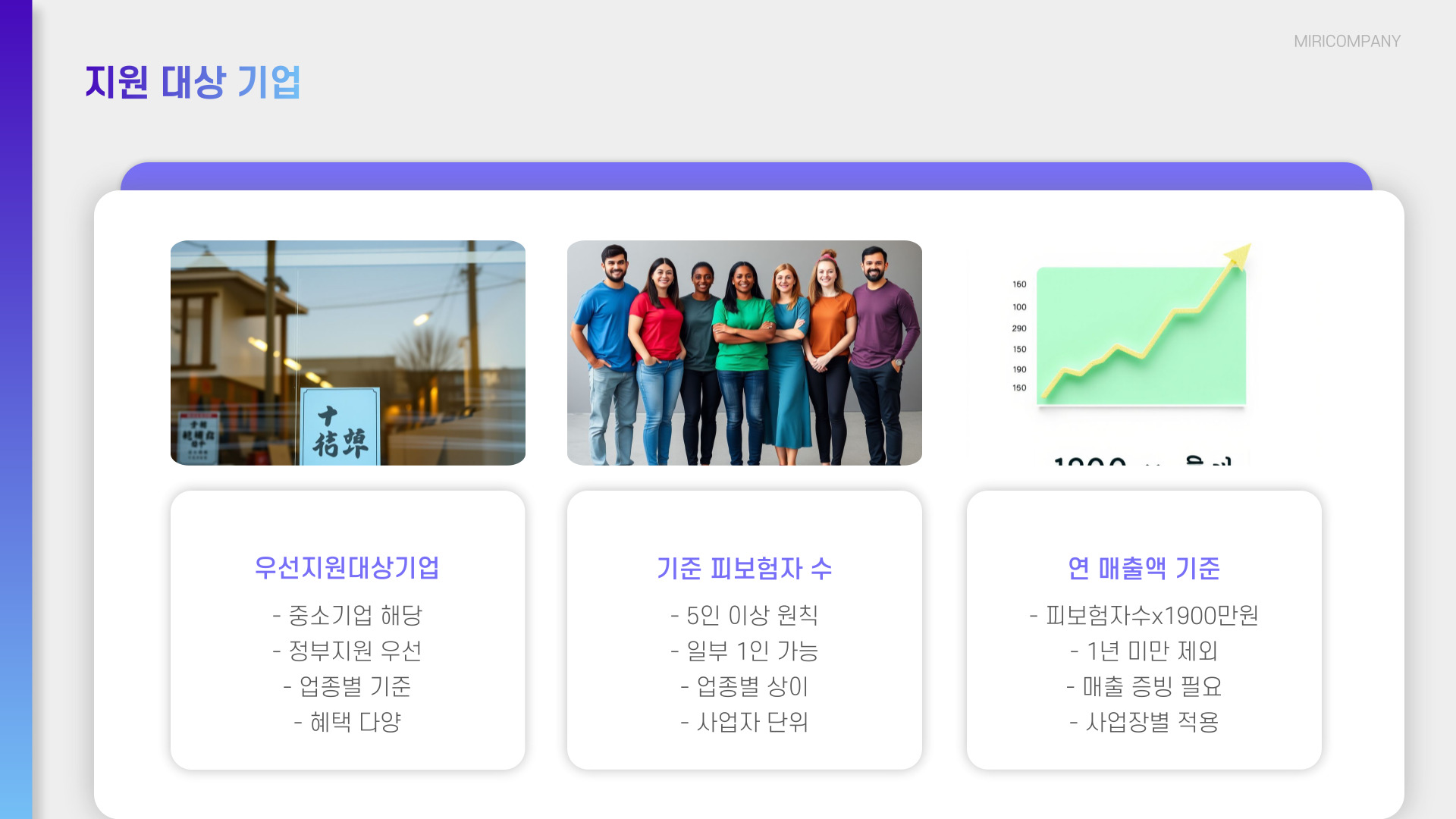 청년일자리도약장려금 지원 대상