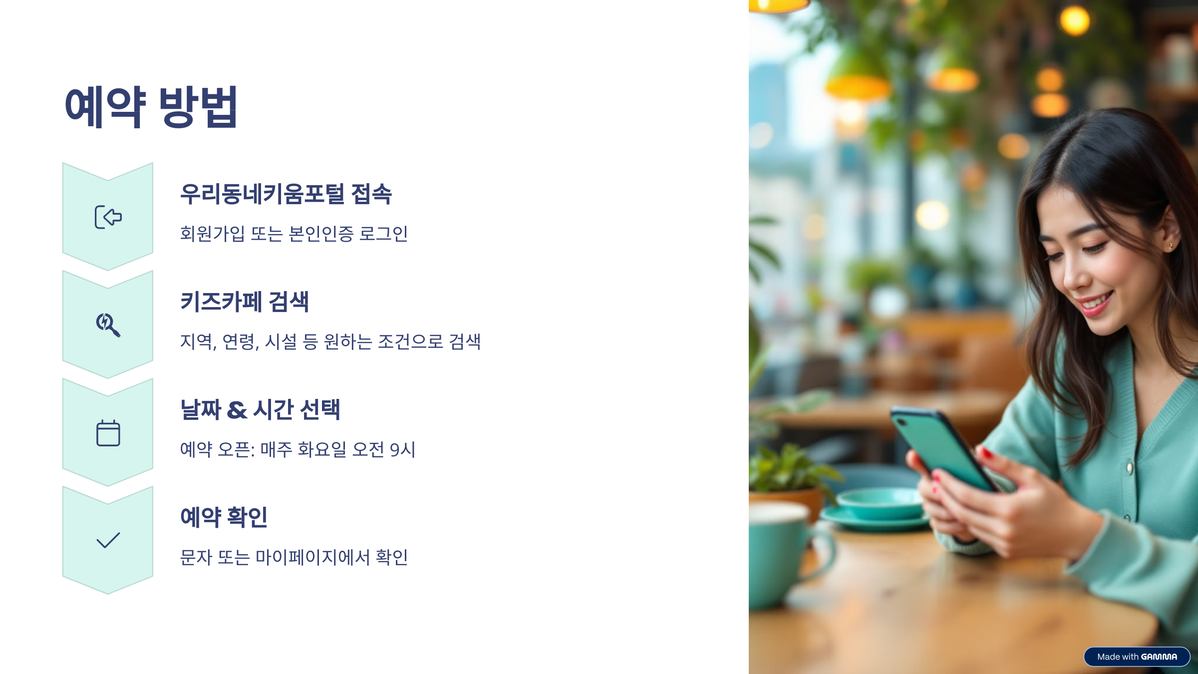 서울형 키즈카페 예약 방법 이용 요금