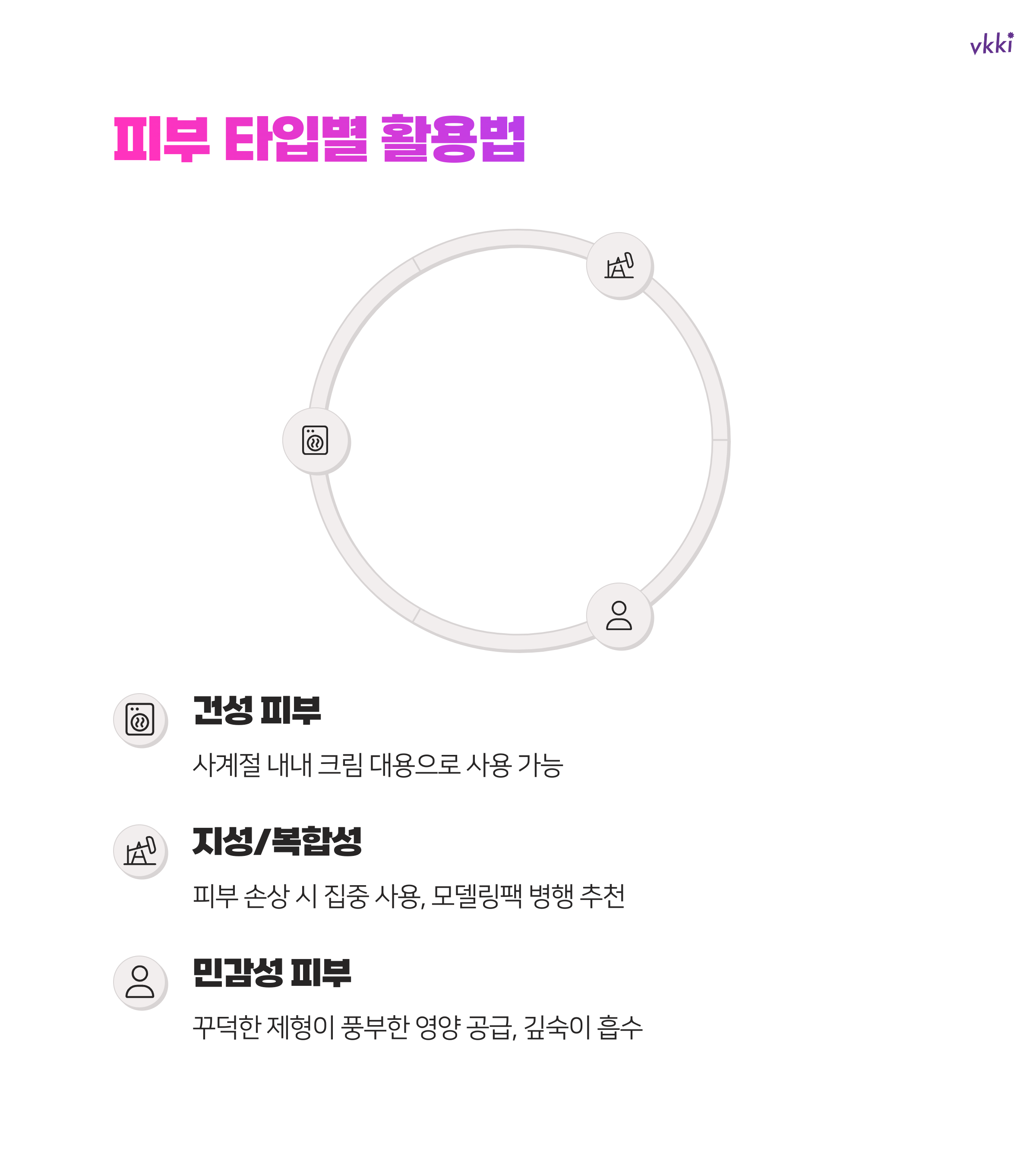 피부과 시술 후 다들 찾는 바이오더마 시카비오 포마드&amp;#44; 그 진짜 이유와 효과