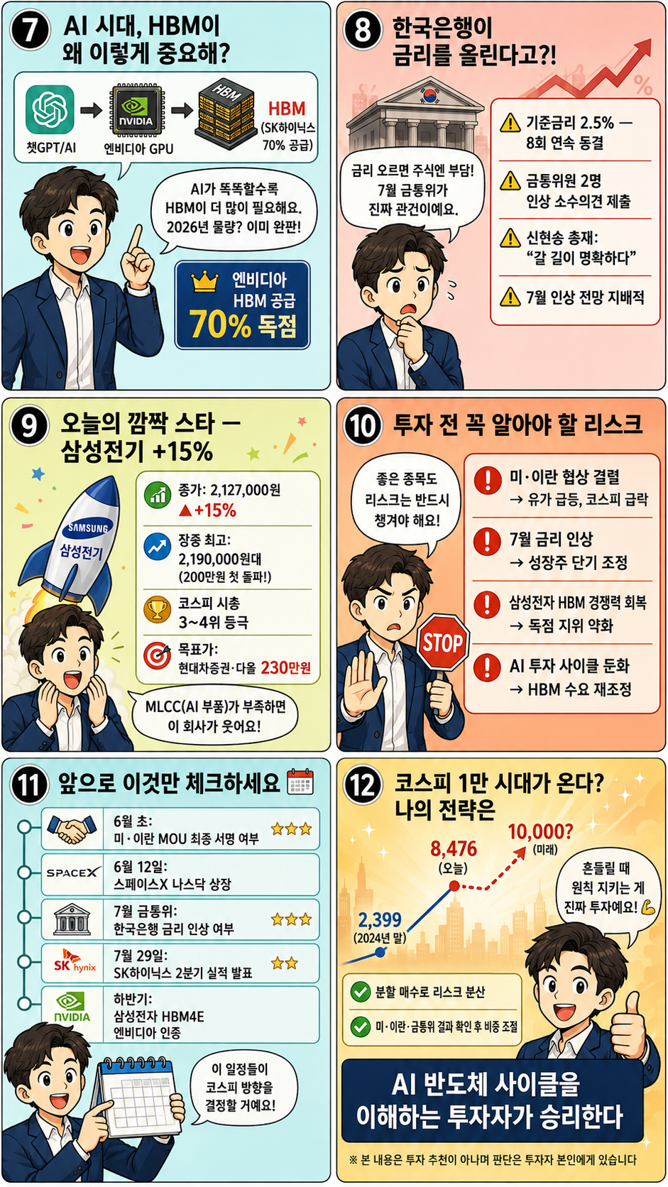 2026.05.29 국내 증시 현황 웹툰
