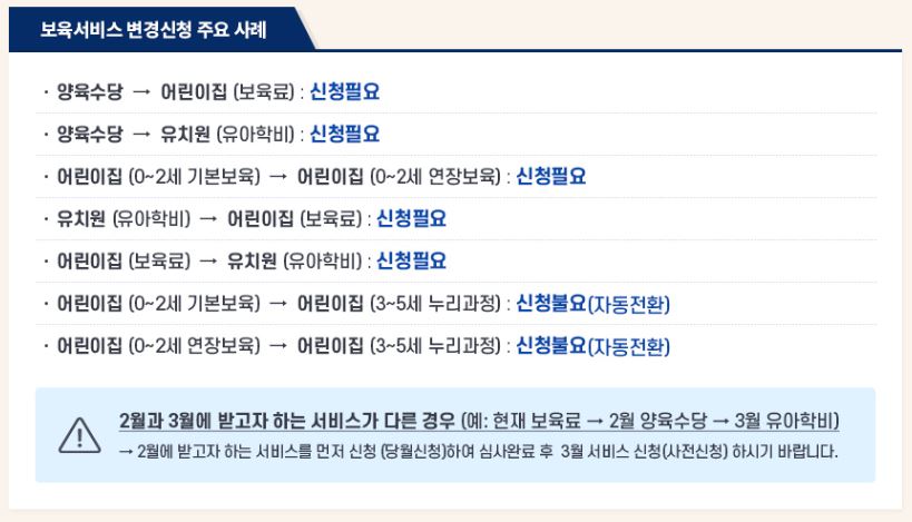 어린이집 보육료 2025년 영유아 지원금 신청 방법