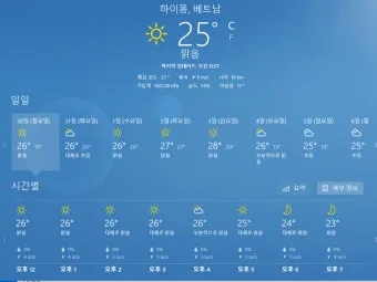 2025년 10월 한국의 날씨 예보 정보_11