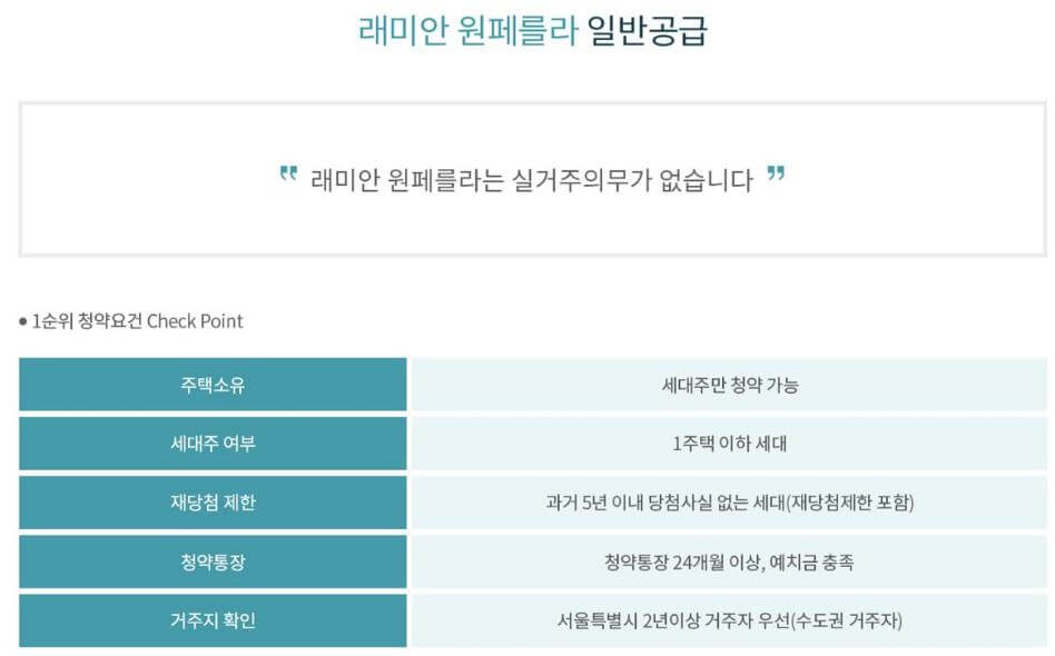 래미안 원페를라 분양 정보
