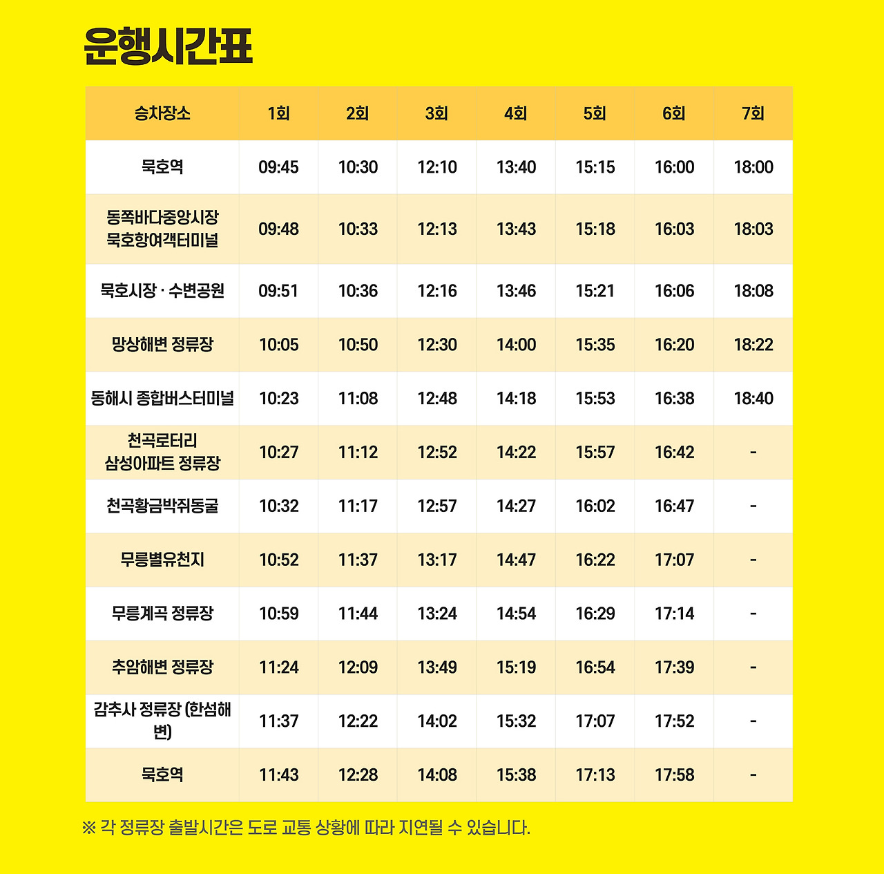 동해 시티투어버스 운행 시간표