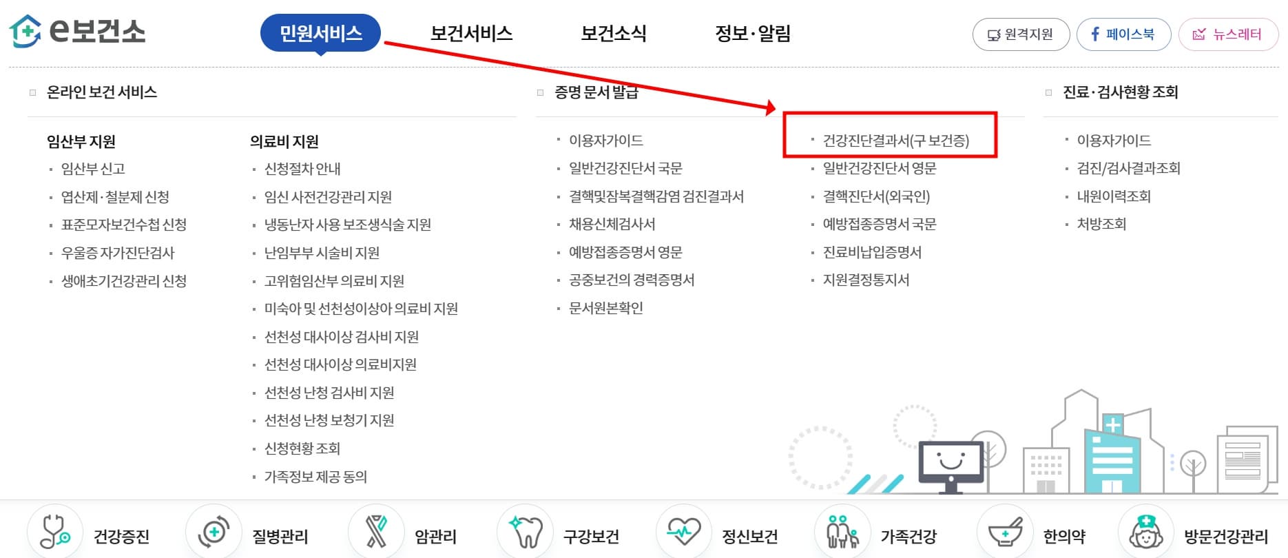 보건증 인터넷 발급 빠르게 받는 방법. 초보자를 위한 가이드