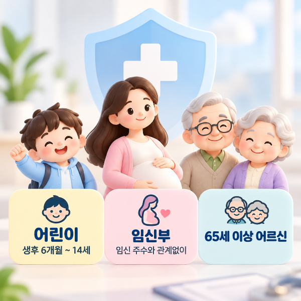 2026 독감 무료접종 대상인 생후 6개월~14세 어린이, 임신부, 65세 이상 어르신을 안내하는 이미지