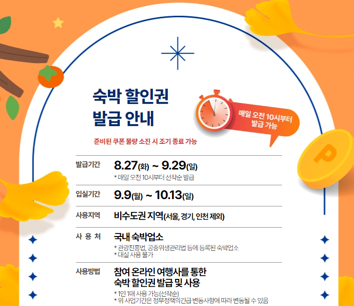 숙박세일페스타 발급 안내
