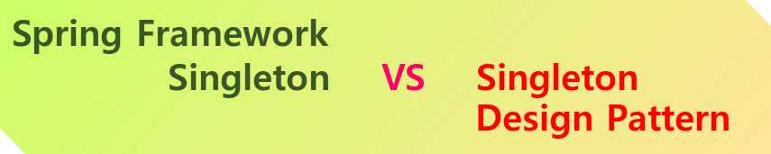 Spring Framework Singleton VS Singleton Design Pattern