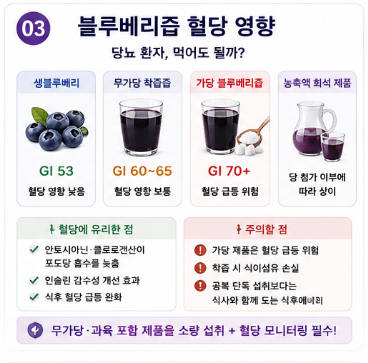 블루베리즙-효능-먹는방법-부작용-혈당-영향