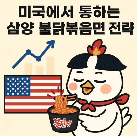 미국에서 통하는 삼양 불닭볶음면 전략
