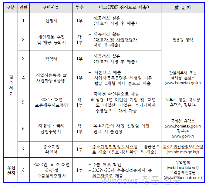 제출서류목록표