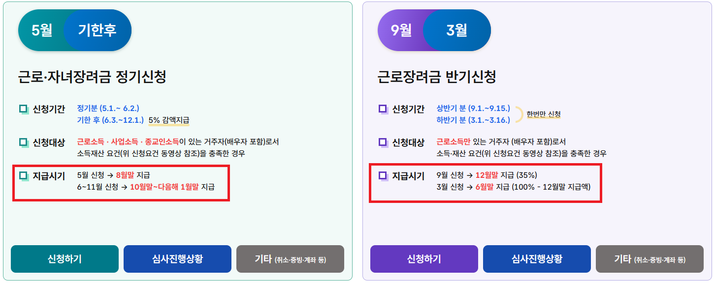 근로장려금 지급일 확인 바로가기