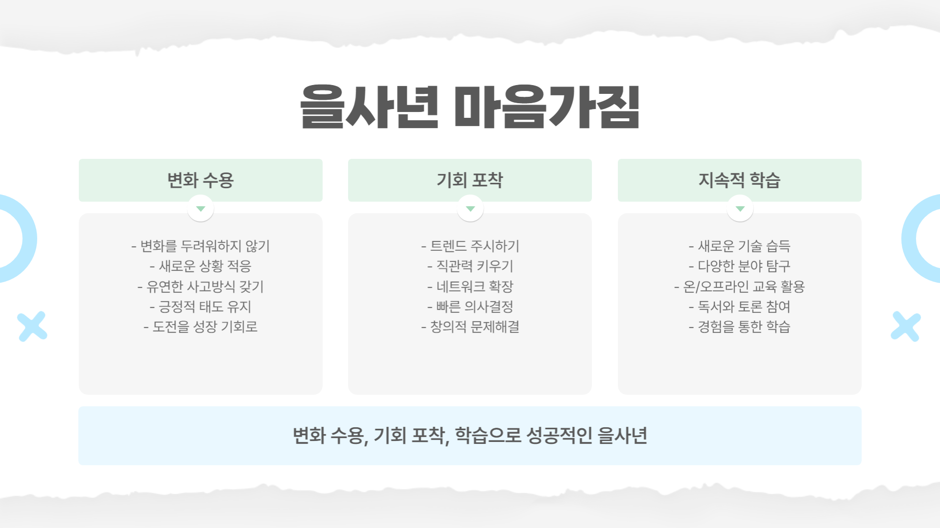 2025년 을사년 의미