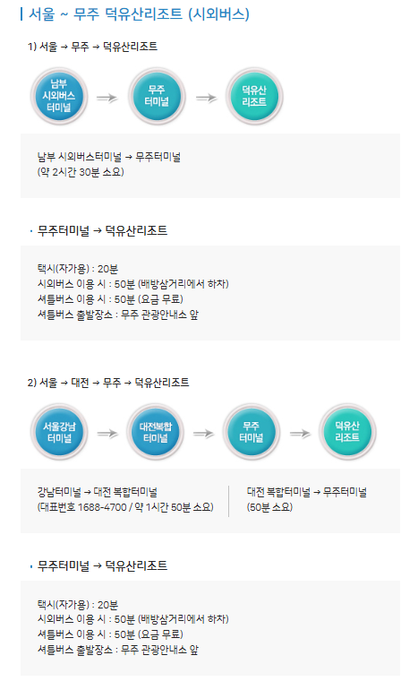 무주 리조트 대중교통