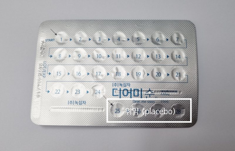 피임약 예시 2