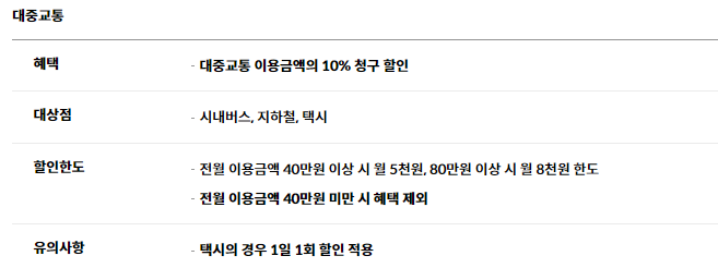 현대카드Z work
