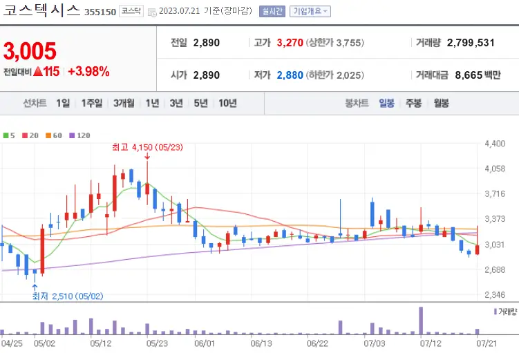 코스텍시스_355150