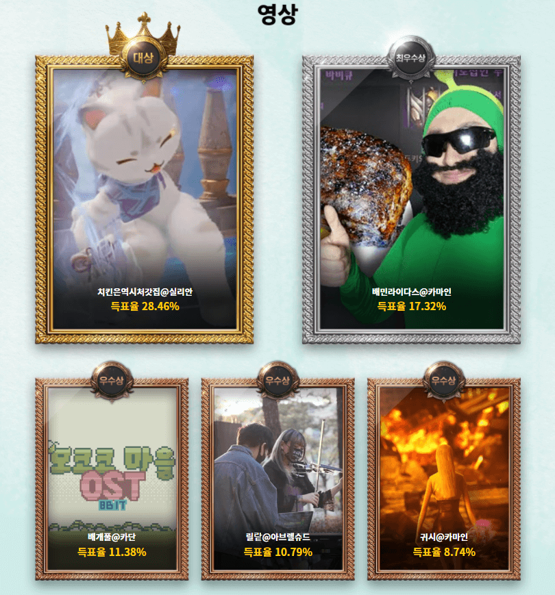 로스트아크-아트-공모전-수상작-발표-영상부문