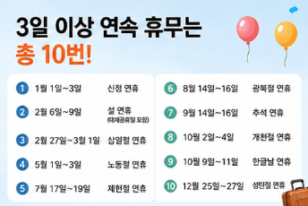 2027년 달력 휴일 119일 확정! 황금연휴·공휴일·연차 쓰기 좋은 날 총정리2