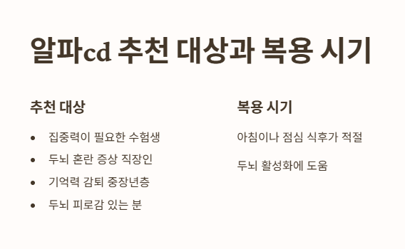 알파cd 추천 대상과 복용 시기