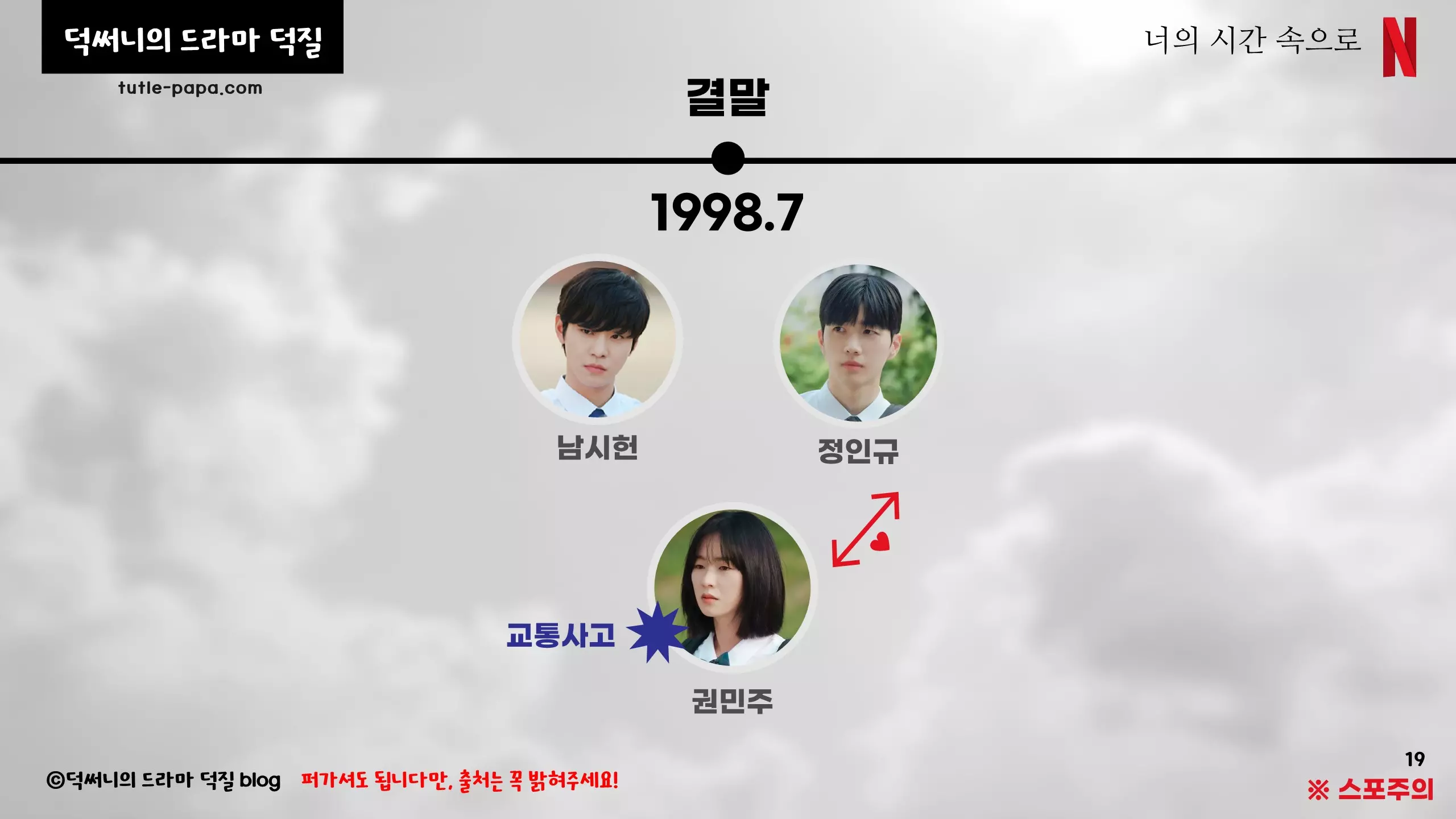 너시속 결말 삼각관계의 끝