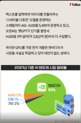 엔비디아 독주와 AI 반도체 생태계 확장 속 빅테크 투자 경쟁 구도 분석