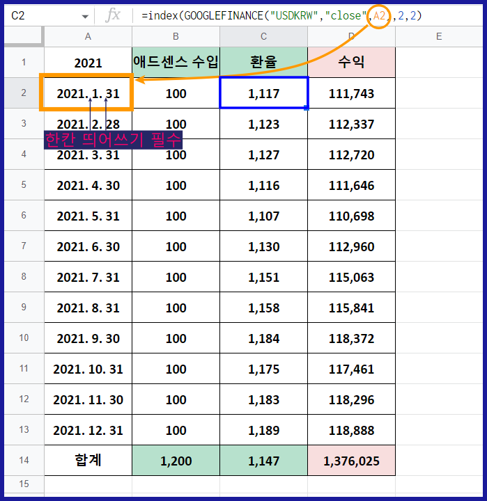 구글 스프레드시트 파이낸스 함수로 과거 특정날짜 환율 계산, 애드센스 수익 예시