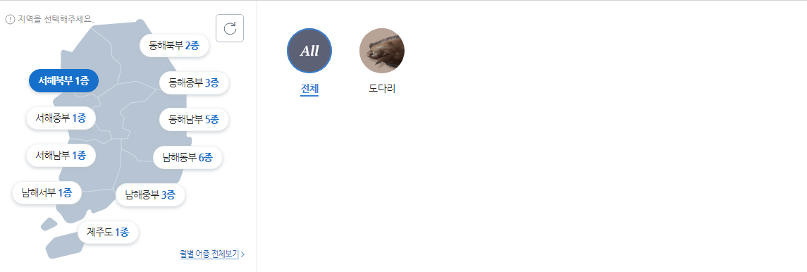 4월 서해 낚시 대상 어종 사진
