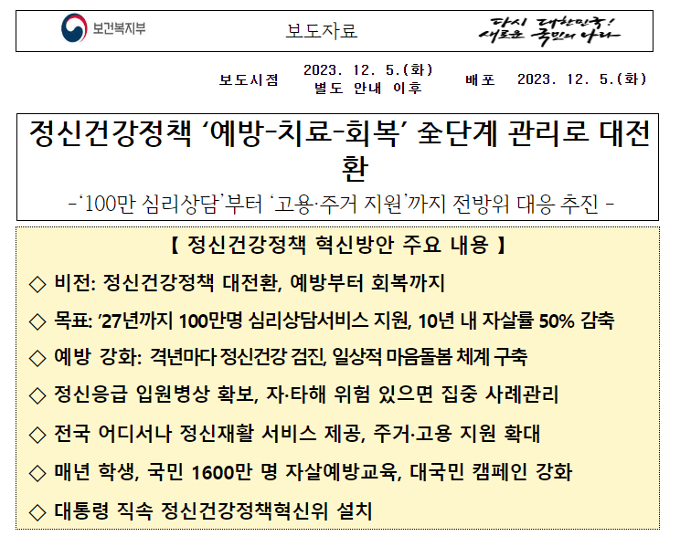 정신건강정책