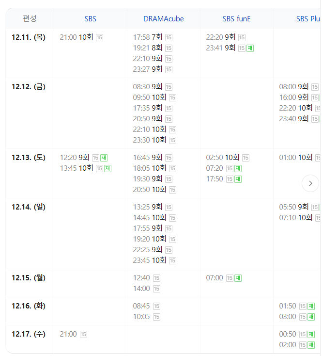 키스는 괜히 해서! 편성정보