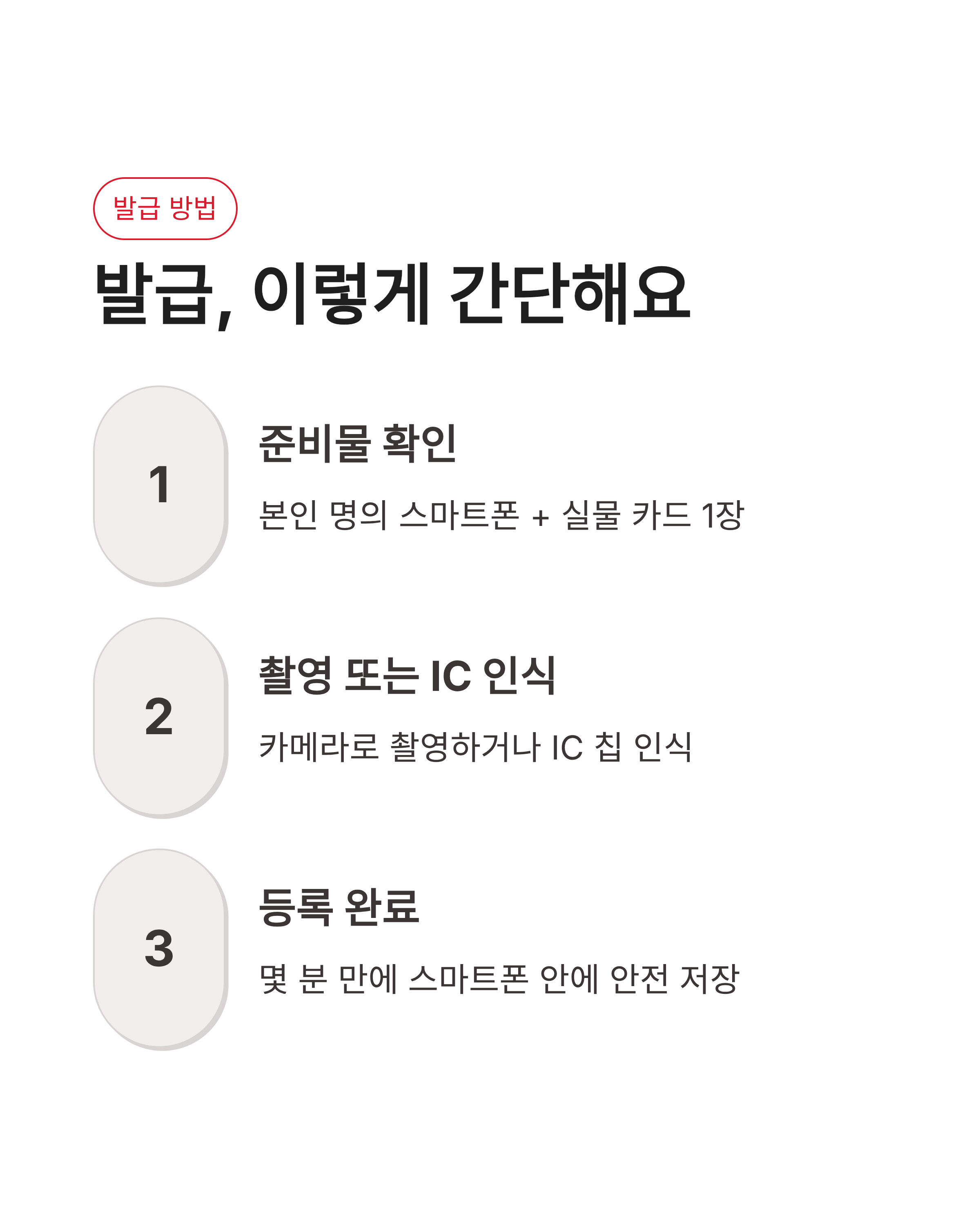 5월26일 카카오뱅크 OX퀴즈 정답 공개! 모바일 신분증 종류와 편리한 발급 꿀팁까지 전부 알려드려요
