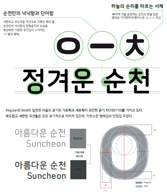 순천체 - 상업용 무료폰트 다운로드