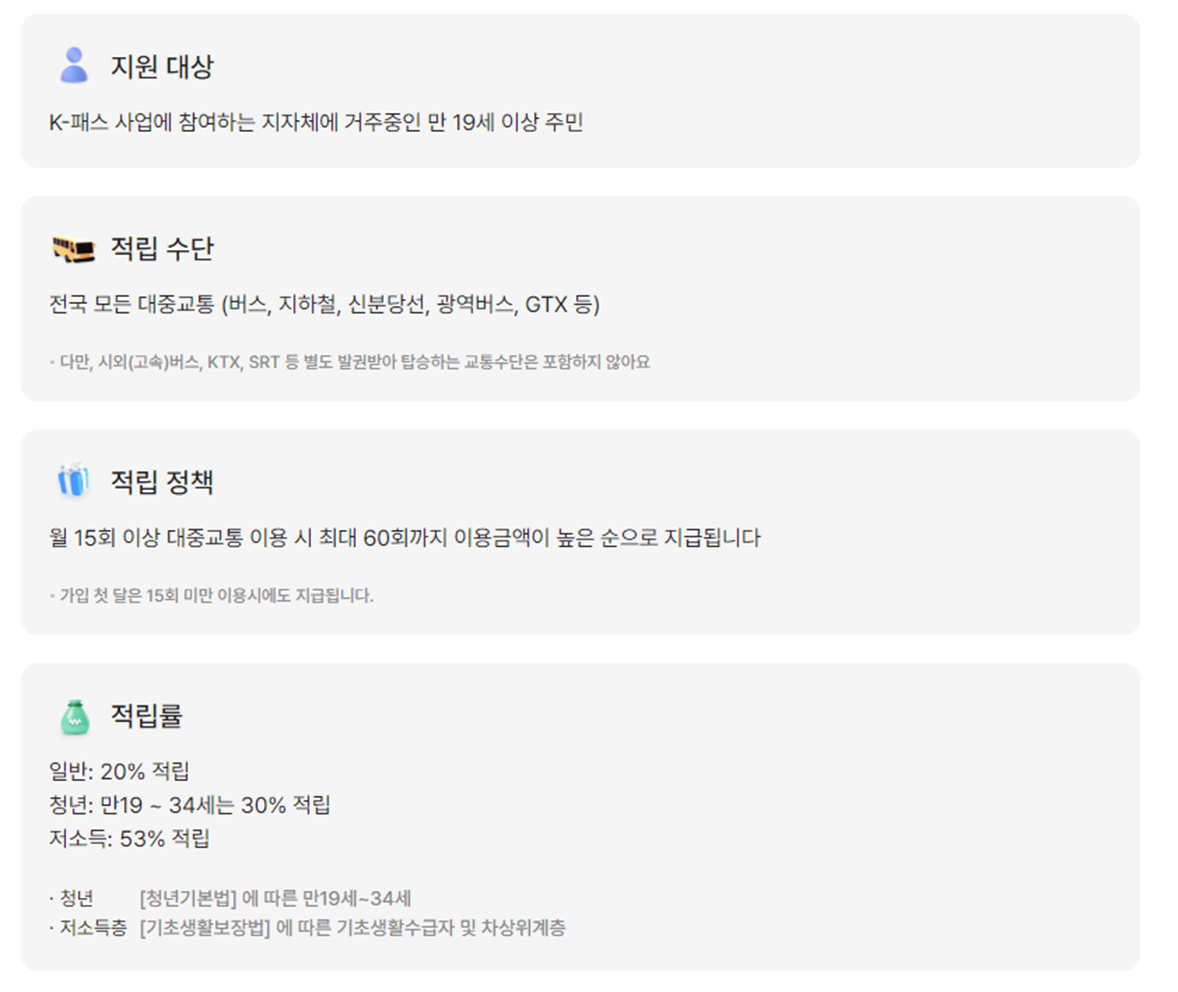 k패스란