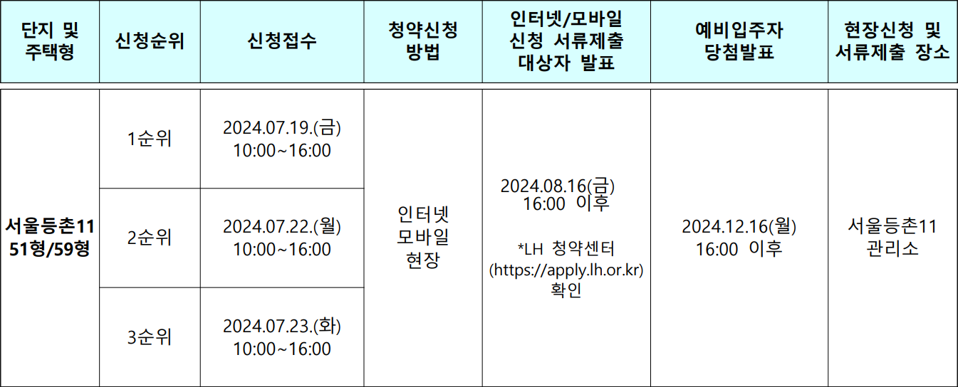 서울등촌11-국민임대주택-모집일정
