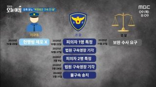 김창민 감독 폭행 가해자 사망 영화 작품
