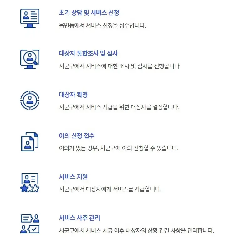 한부모가정 아동양육비 처리절차