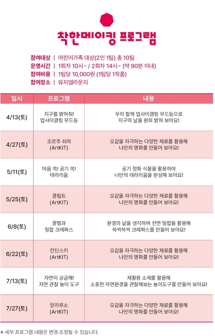 주말 아이랑 가기 좋은 곳 추천 - 고양 어린이 박물관 