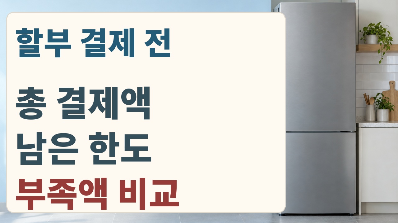 할부의 월 납입액과 결제 총액을 나누고 남은 카드 한도를 비교하는 안내