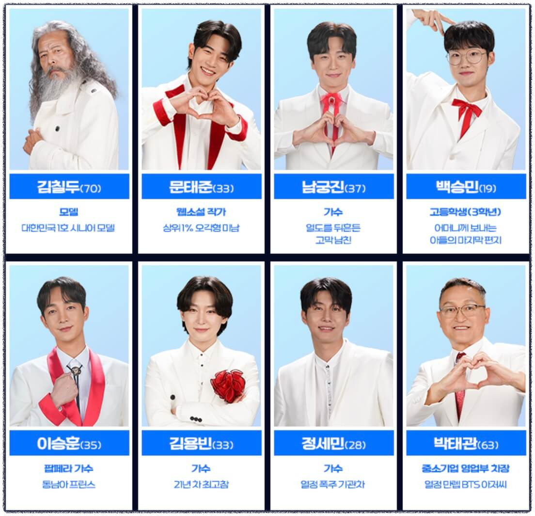 트로트 도전자들