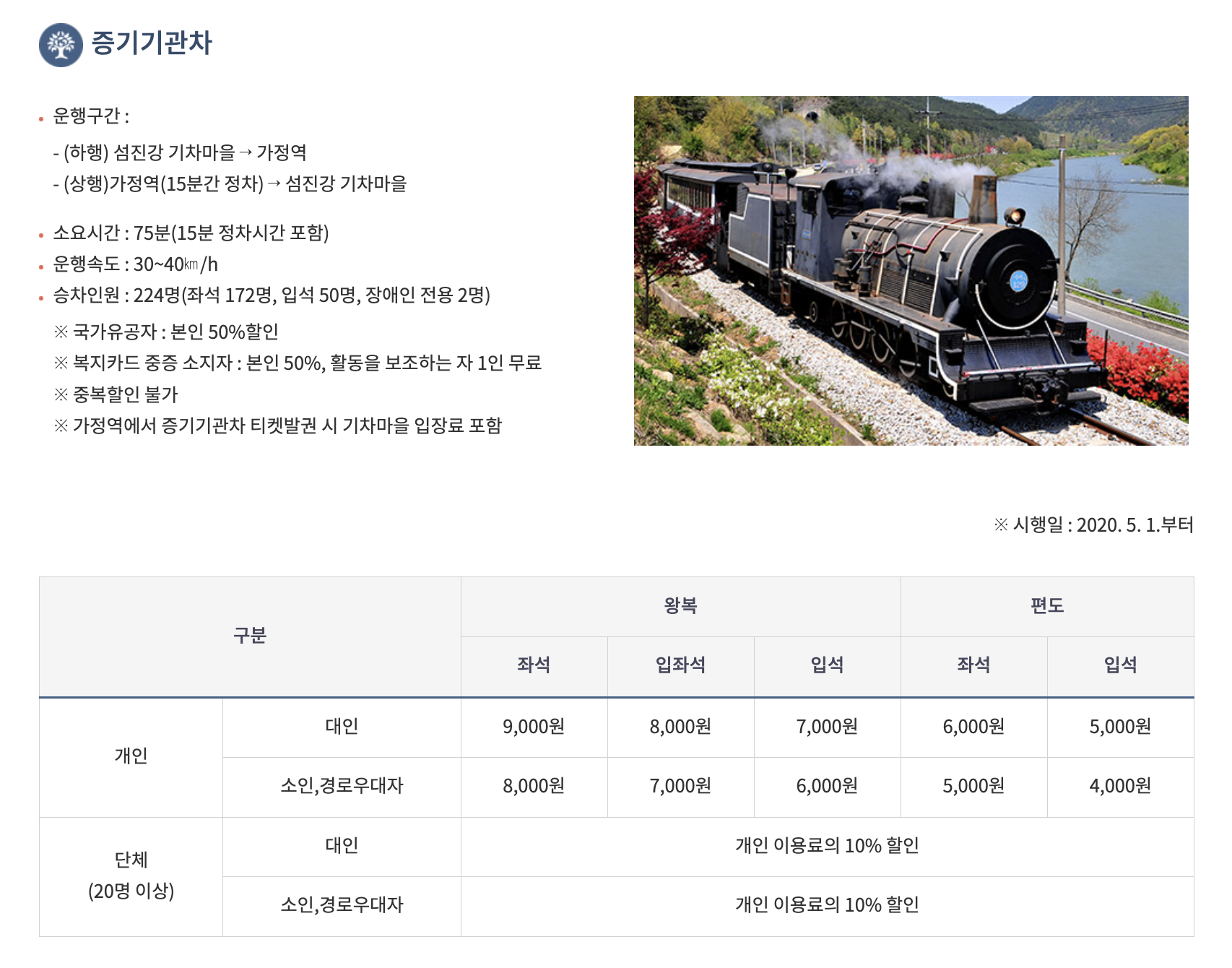 곡성 세계장미축제 관련 정보