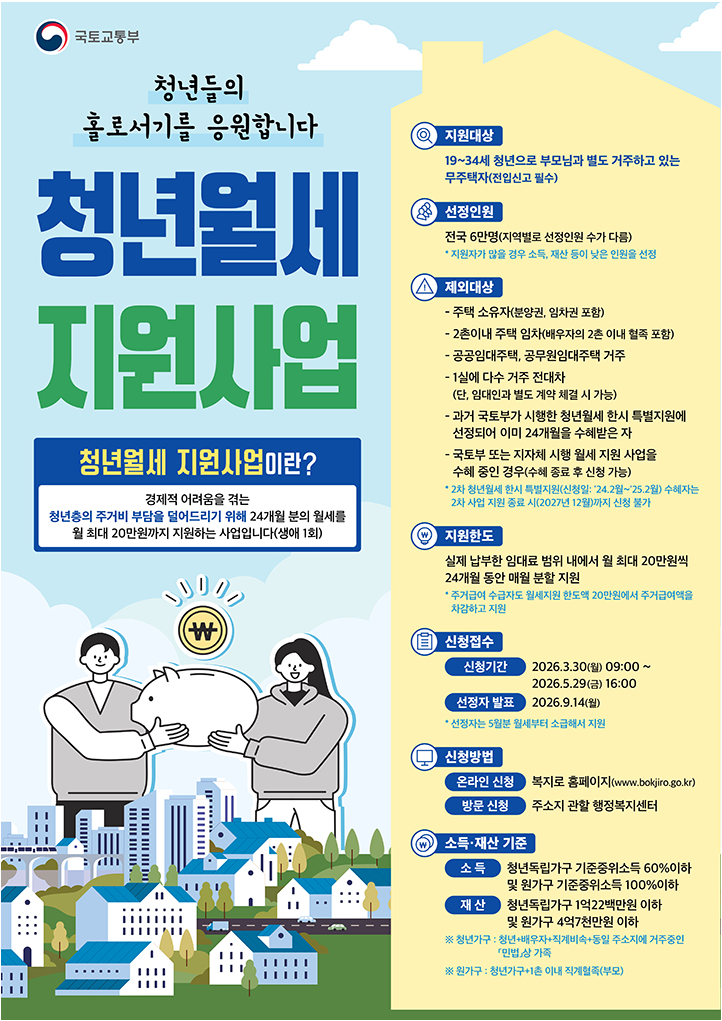 2026 청년 월세 지원 신청방법&middot;대상&middot;금액 총정리 (상시 신청 가능!)