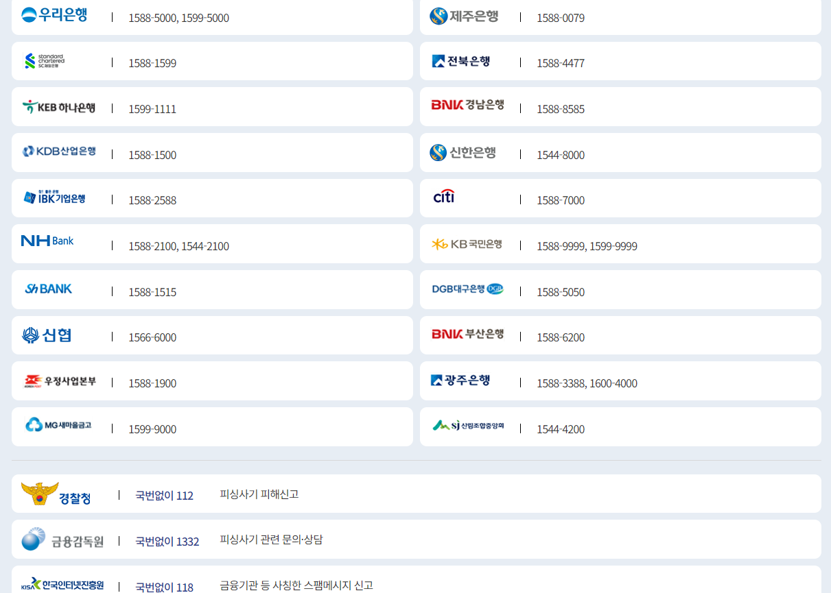 보이스피싱 피해시 생활비 지원