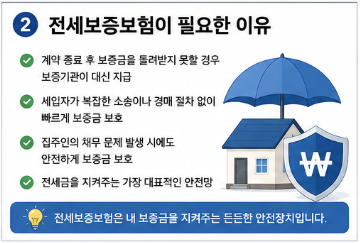 전세보증보험 가입조건 총정리, 보증료와 가입방법 한눈에2