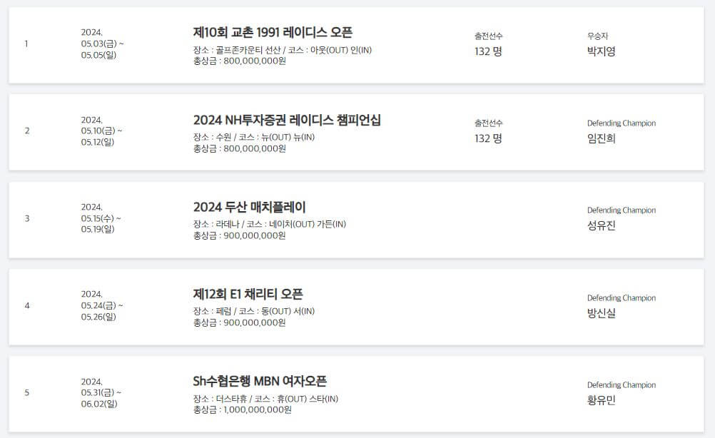 2024 KLPGA 5월대회