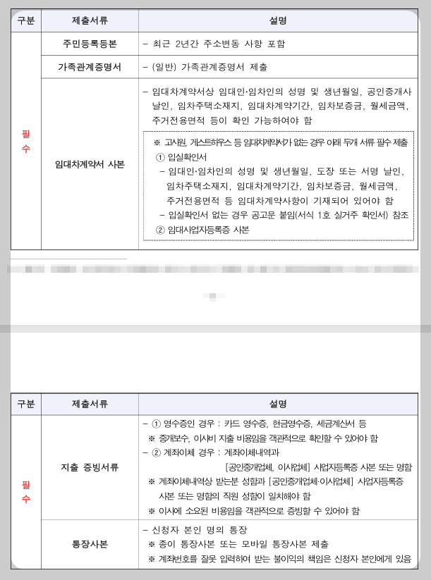 서울청년-이사비-중개수수료-지원-제출서류-이미지