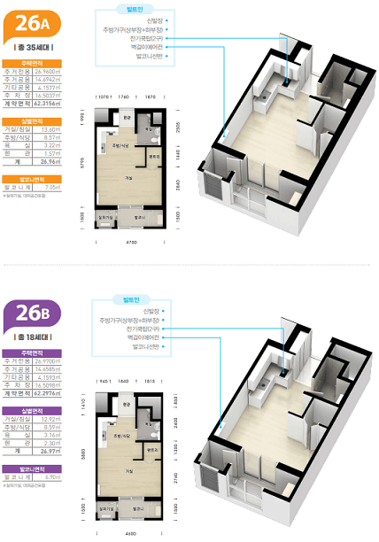 영구임대주택 입주자 모집공고 성남금토 A-2블록
