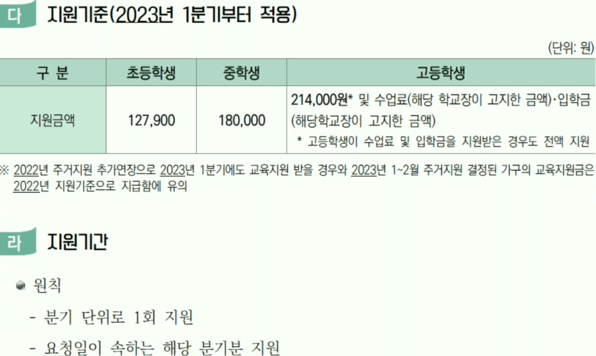 긴급복지지원사업-설명11