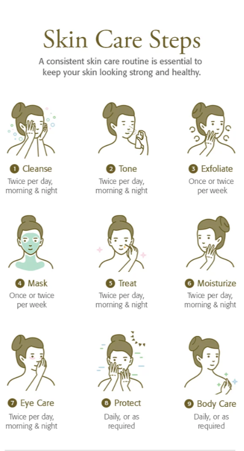 요즘 20~30대가 옷보다 더 신경 쓰는 것