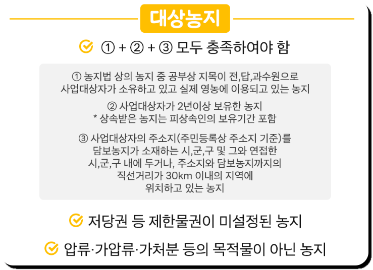 농지연금 가입조건